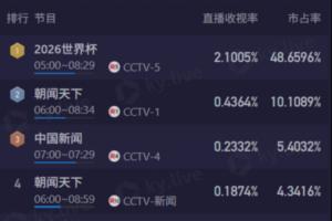 最新阿尔及利亚vs奥地利直播比赛回放_最新阿尔及利亚vs奥地利直播比赛回放在线观看_免费看直播