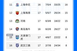 免费K1vsD3/E3/I3/J3/L3进球集锦_免费K1vsD3/E3/I3/J3/L3进球集锦在线观看_免费看直播