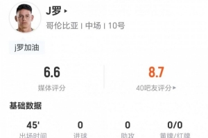 实时印第安纳狂热vs洛杉矶火花比分预测_实时印第安纳狂热vs洛杉矶火花比分预测在线观看_免费看直播