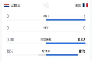 最新明尼苏达山猫vs纽约自由人全场录像_最新明尼苏达山猫vs纽约自由人全场录像在线观看_免费看直播