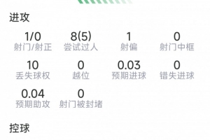 世界杯瑞士/阿尔及利亚vs哥伦比亚/加纳全场录像_世界杯瑞士/阿尔及利亚vs哥伦比亚/加纳全场录像在线观看_免费看直播