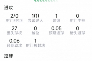 实时世界杯墨西哥/厄瓜多尔vs英格兰/民主刚果在线观看_实时世界杯墨西哥/厄瓜多尔vs英格兰/民主刚果在线观看在线观看_免费看直播