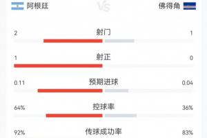免费荷兰vs摩洛哥jrs直播_免费荷兰vs摩洛哥jrs直播在线观看_免费看直播