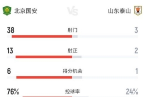 实时NBA雄鹿vs勇士在线观看_实时NBA雄鹿vs勇士在线观看在线观看_免费看直播