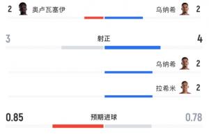 火爆NBA雷霆vs勇士比赛回放_火爆NBA雷霆vs勇士比赛回放在线观看_免费看直播