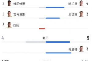 重磅立陶宛U17男篮vs塞尔维亚U17男篮比赛回放_重磅立陶宛U17男篮vs塞尔维亚U17男篮比赛回放在线观看_免费看直播