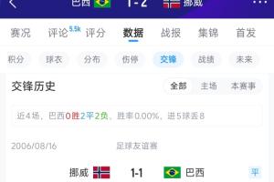 极速中乙大连英博B队vs青岛红狮jrs直播_极速中乙大连英博B队vs青岛红狮jrs直播在线观看_免费看直播