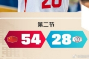 极速大连英博B队vs青岛红狮jrs直播_极速大连英博B队vs青岛红狮jrs直播在线观看_免费看直播