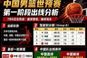 重磅WNBA芝加哥天空vs洛杉矶火花jrs直播_重磅WNBA芝加哥天空vs洛杉矶火花jrs直播在线观看_免费看直播