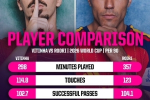 免费世界杯科特迪瓦vs挪威在线观看_免费世界杯科特迪瓦vs挪威在线观看在线观看_免费看直播