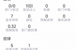 极速威利普vs因勒乌德联在线观看_极速威利普vs因勒乌德联在线观看在线观看_免费看直播