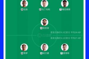 今日L1vsI3/J3/K3全场录像_今日L1vsI3/J3/K3全场录像在线观看_免费看直播