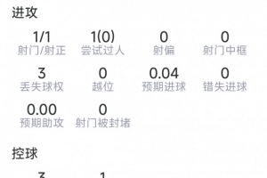 免费U17女篮世界杯中国U17女篮vs德国U17女篮比分预测_免费U17女篮世界杯中国U17女篮vs德国U17女篮比分预测在线观看_免费看直播