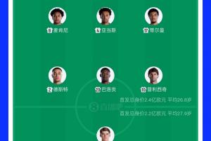 最新中国U17女篮vs西班牙U17女篮比分预测_最新中国U17女篮vs西班牙U17女篮比分预测在线观看_免费看直播