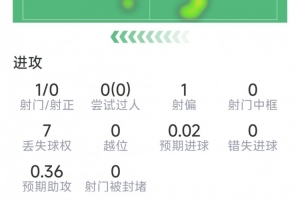重磅WNBA拉斯维加斯王牌vs纽约自由人直播_重磅WNBA拉斯维加斯王牌vs纽约自由人直播在线观看_免费看直播