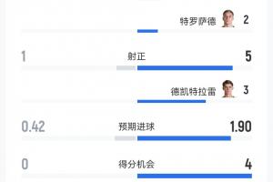 最新NBA老鹰vs爵士比赛回放_最新NBA老鹰vs爵士比赛回放在线观看_免费看直播