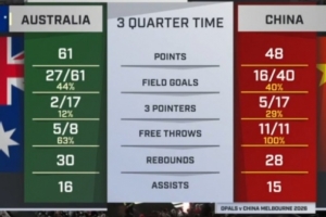 火爆NBA马刺vs雄鹿在线观看_火爆NBA马刺vs雄鹿在线观看在线观看_免费看直播