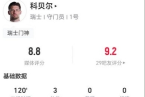 今日第1场1/8决赛胜者vs第2场1/8决赛胜者低调看直播_今日第1场1/8决赛胜者vs第2场1/8决赛胜者低调看直播在线观看_免费看直播