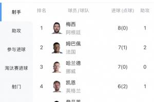 免费广州蒲公英vs广东铭途比分预测_免费广州蒲公英vs广东铭途比分预测在线观看_免费看直播
