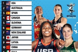 今日中国U17女篮vs西班牙U17女篮进球集锦_今日中国U17女篮vs西班牙U17女篮进球集锦在线观看_免费看直播