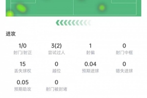 实时欧冠沙姆洛克流浪vs佛罗里亚纳jrs直播_实时欧冠沙姆洛克流浪vs佛罗里亚纳jrs直播在线观看_免费看直播