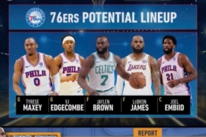 实时NBA步行者vs76人比分预测_实时NBA步行者vs76人比分预测在线观看_免费看直播