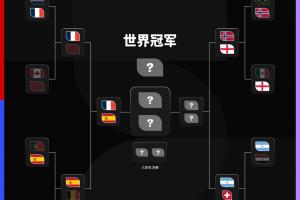 火爆世界杯墨西哥vs英格兰在线观看_火爆世界杯墨西哥vs英格兰在线观看在线观看_免费看直播