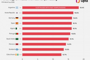 最新美国U17男篮vs塞尔维亚U17男篮直播_最新美国U17男篮vs塞尔维亚U17男篮直播在线观看_免费看直播
