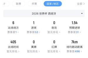 免费爵士vs奇才直播_免费爵士vs奇才直播在线观看_免费看直播
