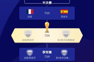 NBA勇士vs国王比赛回放_NBA勇士vs国王比赛回放在线观看_免费看直播