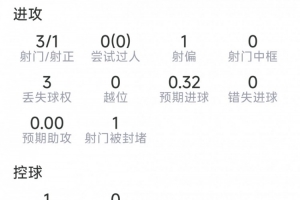 重磅沙姆洛克流浪vs佛罗里亚纳比分预测_重磅沙姆洛克流浪vs佛罗里亚纳比分预测在线观看_免费看直播