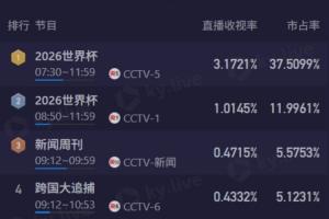 实时U17男篮世界杯法国U17男篮vs日本U17男篮比分预测_实时U17男篮世界杯法国U17男篮vs日本U17男篮比分预测在线观看_免费看直播