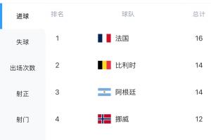 极速WNBA金州女武神vs华盛顿神秘人在线观看_极速WNBA金州女武神vs华盛顿神秘人在线观看在线观看_免费看直播