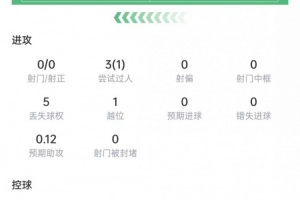 火爆世界杯瑞士vs阿尔及利亚在线观看_火爆世界杯瑞士vs阿尔及利亚在线观看在线观看_免费看直播