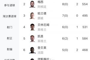 免费中乙湖北青年星vs江西庐山比分预测_免费中乙湖北青年星vs江西庐山比分预测在线观看_免费看直播