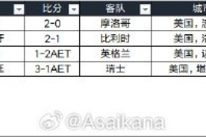 今日中超天津津门虎vs辽宁铁人低调看直播_今日中超天津津门虎vs辽宁铁人低调看直播在线观看_免费看直播