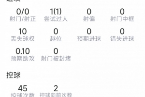 实时深圳二零二八vs广州蒲公英jrs直播_实时深圳二零二八vs广州蒲公英jrs直播在线观看_免费看直播