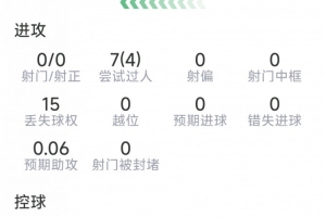 实时中乙泰安天贶vs长春喜都比分预测_实时中乙泰安天贶vs长春喜都比分预测在线观看_免费看直播