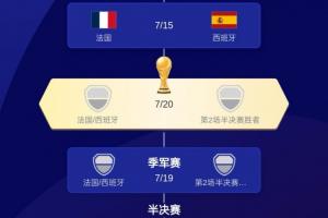 免费世界杯美国/波黑vs比利时/塞内加尔全场录像_免费世界杯美国/波黑vs比利时/塞内加尔全场录像在线观看_免费看直播
