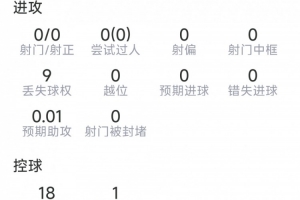 免费步行者vs森林狼低调看直播_免费步行者vs森林狼低调看直播在线观看_免费看直播