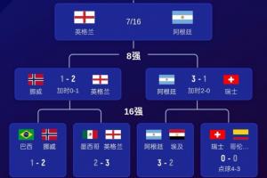 WNBA波特兰火焰vs西雅图风暴比分预测_WNBA波特兰火焰vs西雅图风暴比分预测在线观看_免费看直播
