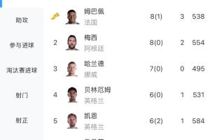 实时佛山“西甲”湛江龙仁vs广州越程车行在线观看_实时佛山“西甲”湛江龙仁vs广州越程车行在线观看在线观看_免费看直播