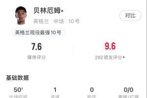 重磅英格兰vs加纳直播比赛回放_重磅英格兰vs加纳直播比赛回放在线观看_免费看直播