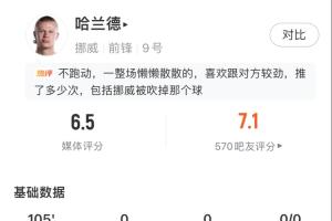 免费U17女世界杯埃及女篮U17vs意大利U17女篮全场录像_免费U17女世界杯埃及女篮U17vs意大利U17女篮全场录像在线观看_免费看直播
