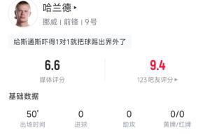 火爆中乙南通海门珂缔缘vs兰州陇原竞技在线观看_火爆中乙南通海门珂缔缘vs兰州陇原竞技在线观看在线观看_免费看直播