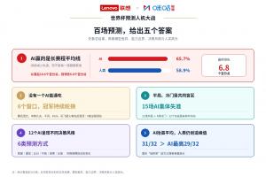 免费世界杯巴西/日本vs科特迪瓦/挪威在线观看_免费世界杯巴西/日本vs科特迪瓦/挪威在线观看在线观看_免费看直播