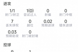 免费NBA太阳vs鹈鹕进球集锦_免费NBA太阳vs鹈鹕进球集锦在线观看_免费看直播