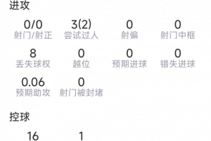 WNBA洛杉矶火花vs芝加哥天空全场录像_WNBA洛杉矶火花vs芝加哥天空全场录像在线观看_免费看直播