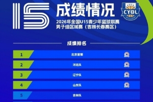 极速热火vs勇士直播_极速热火vs勇士直播在线观看_免费看直播