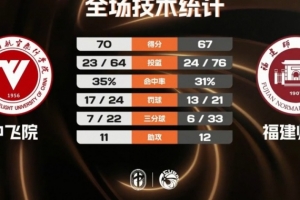 重磅世界杯墨西哥vsC3/E3比赛回放_重磅世界杯墨西哥vsC3/E3比赛回放在线观看_免费看直播
